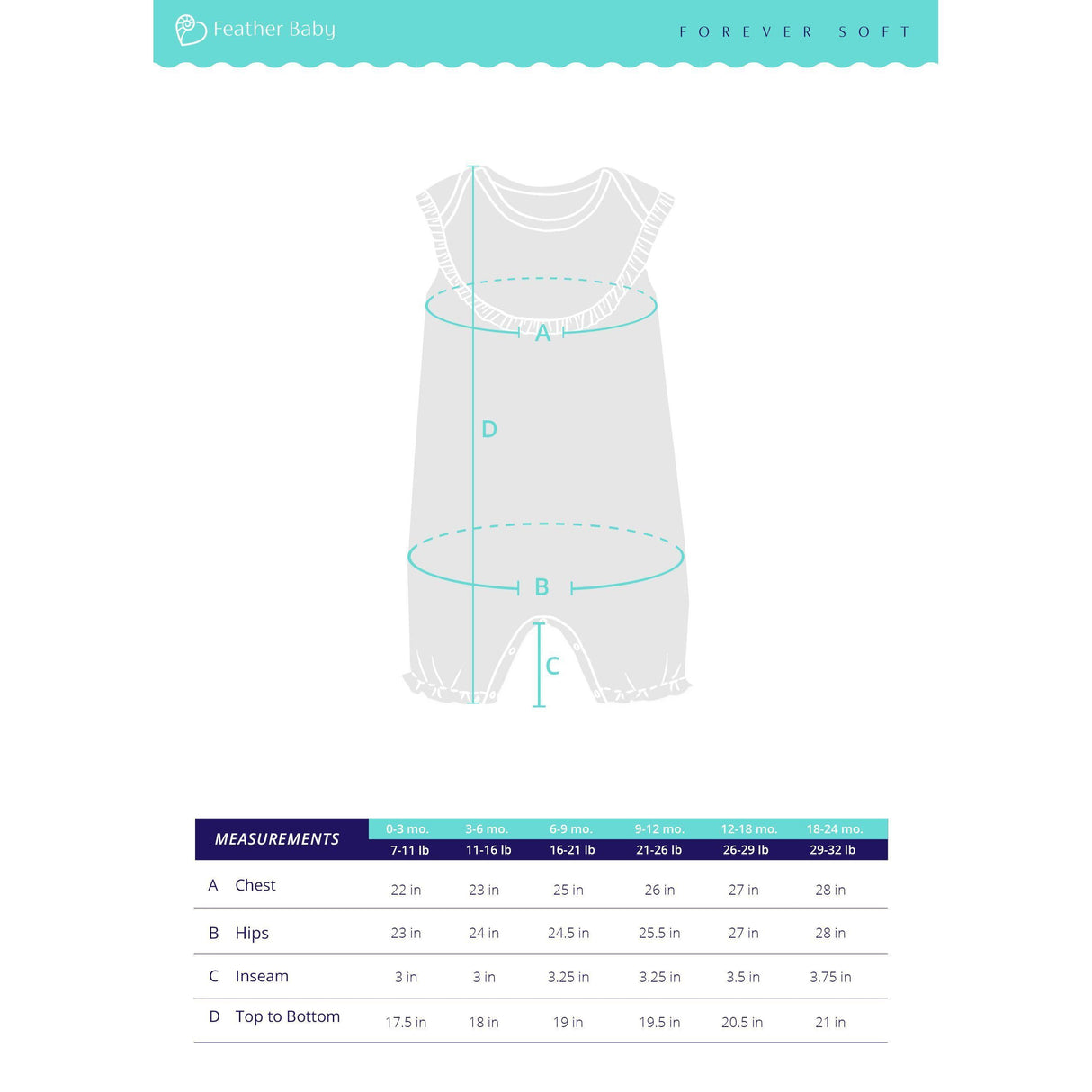 Yoke Romper - Anchored in Love - HoneyBug