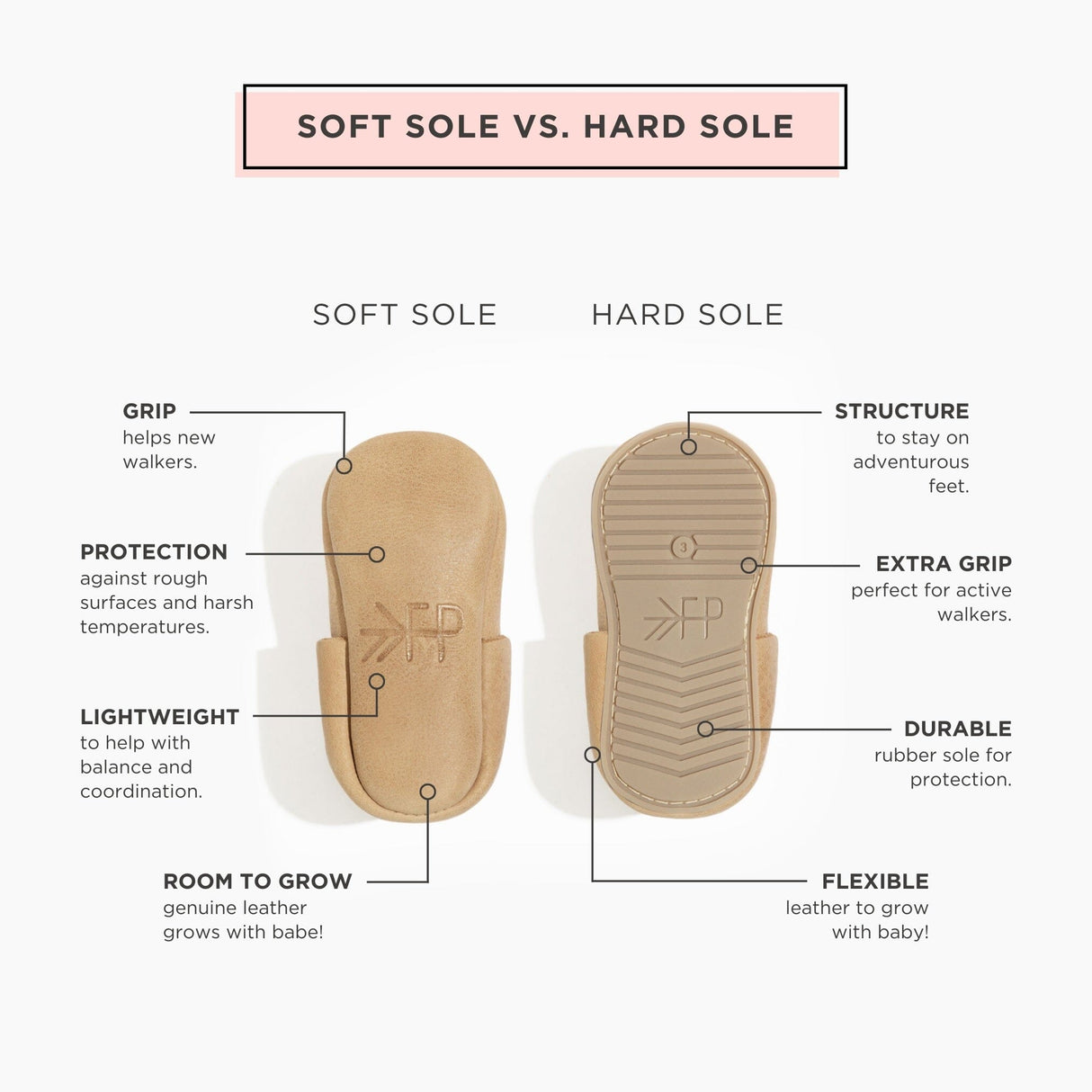 Ice Ice Baby City Baby Shoe - HoneyBug