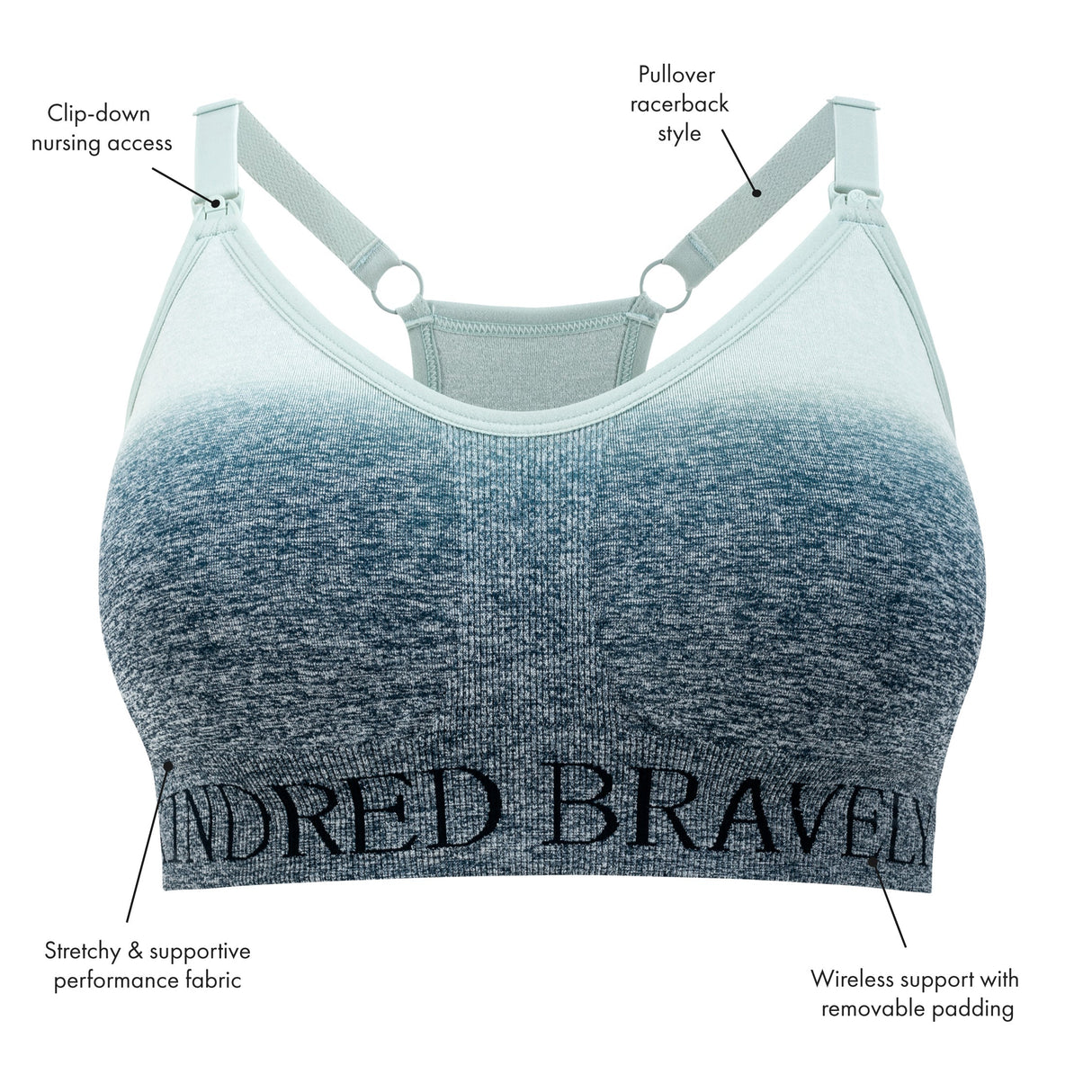 Sublime® Nursing Sports Bra | Ombre Storm - HoneyBug