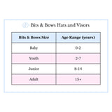 Dog in Golf Cart Baseball Hat