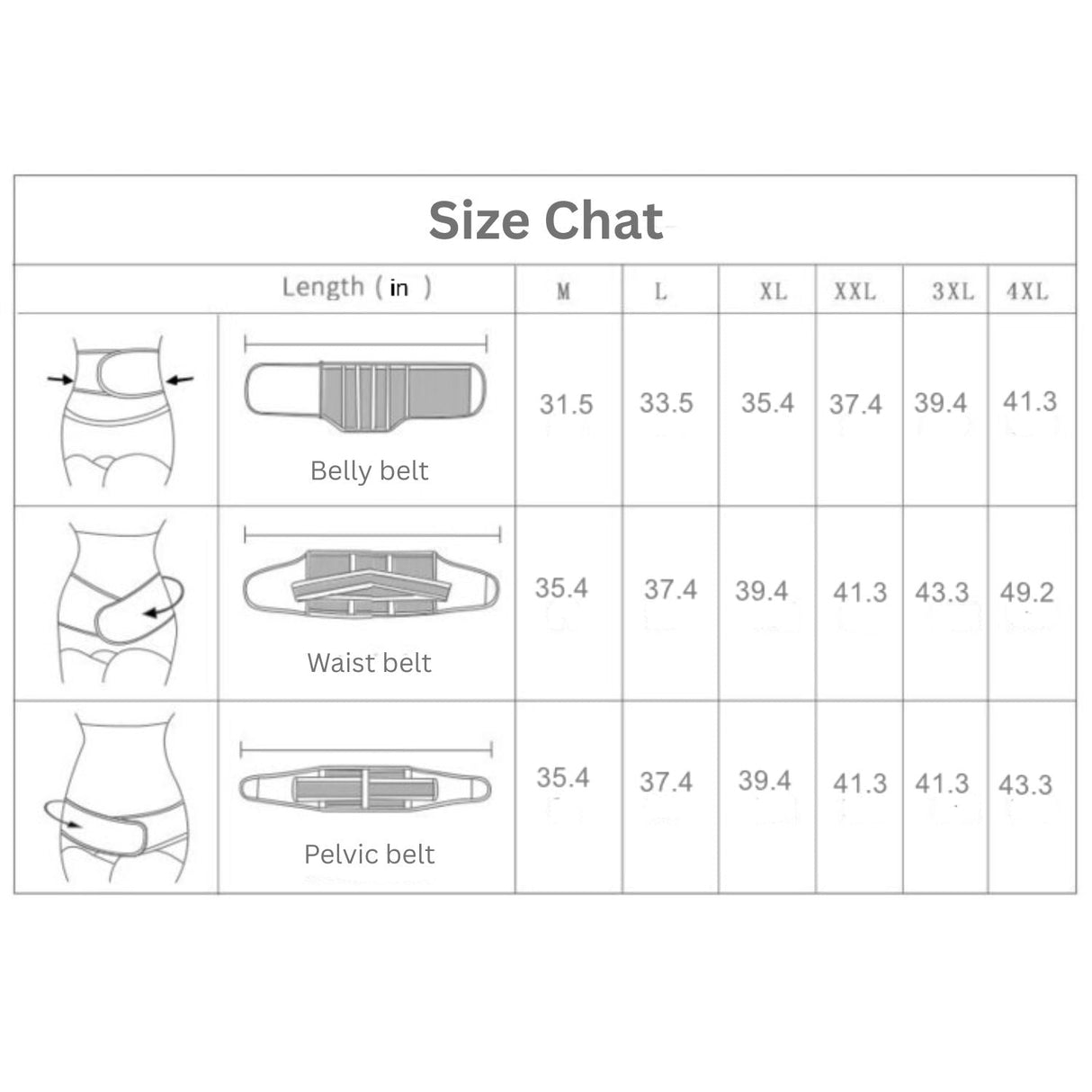 3-in-1 Postpartum Recovery Belt