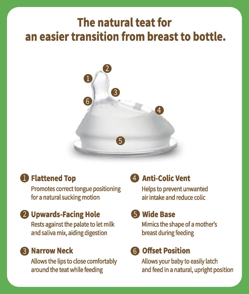 Haakaa Generation 3 Glass Baby Bottle 3 oz/90 ml, 1 PK - HoneyBug 