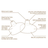 Haakaa Silicone Nipple Shields 2-pk (18 mm) - HoneyBug 