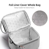Breastmilk Cooler Bag with Detachable Insulation Box Set