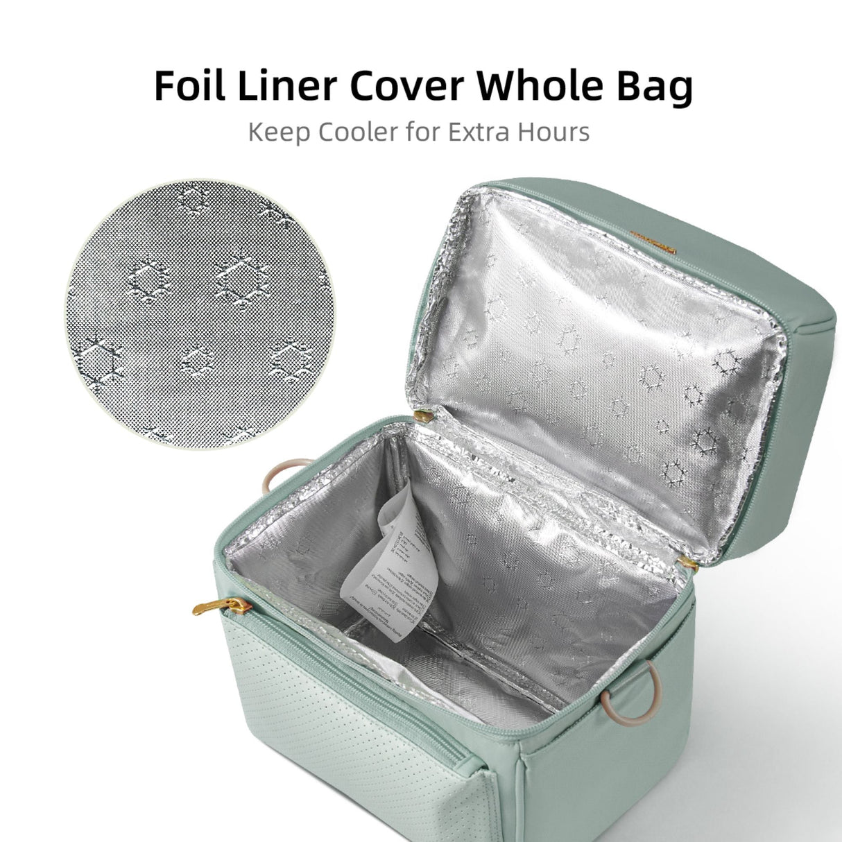 Breastmilk Cooler Bag with Detachable Insulation Box Set