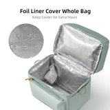Breastmilk Cooler Bag with Detachable Insulation Box Set