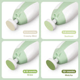 Haakaa Nail Trimmer Replacement Pads - Meadow, 4 PK - HoneyBug 