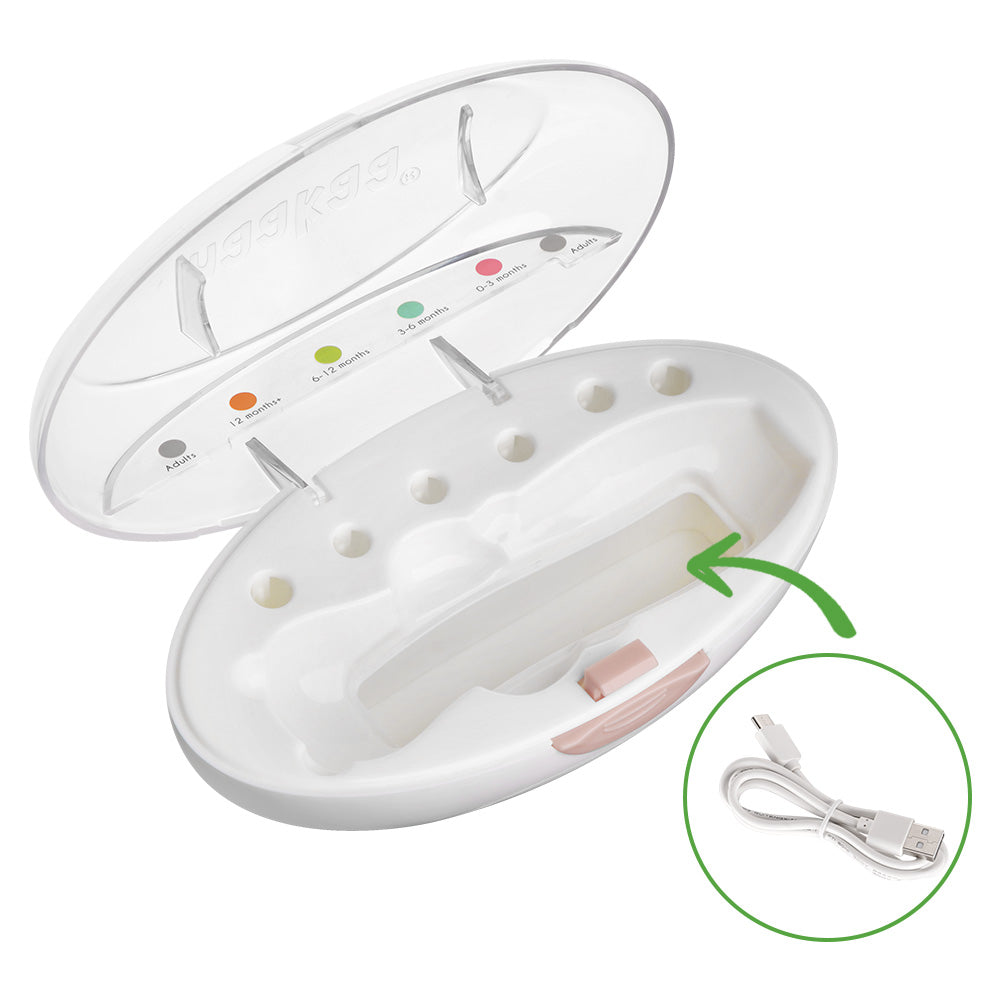 Haakaa Happii Bear Rechargeable Nail Trimmer Set - HoneyBug 