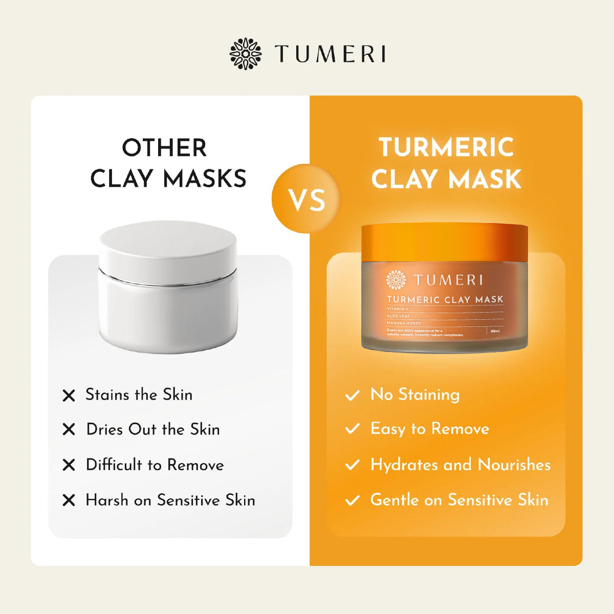 Turmeric + Vitamin C Clay Mask - HoneyBug 