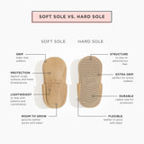 Birdie Knotted Bow Baby Shoe - HoneyBug 