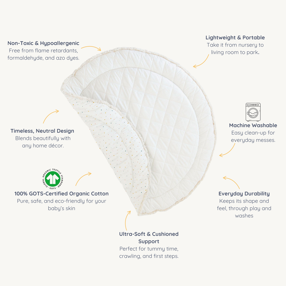 Organic Cotton Quilted Play Mat - Dotty