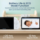 Babysense Max View: Video Baby Monitor with 1 or 2 Cameras, Non Wifi, Split Screen, Night Light & Sound Machine - HoneyBug 