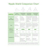 Haakaa Silicone Nipple Shields 2-pk (18 mm) - HoneyBug 