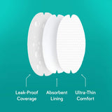 Day & Night Nursing Pads - HoneyBug 